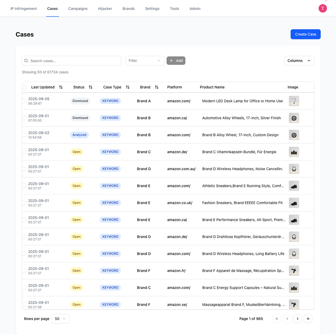 Cases Management Dashboard - Track and manage all your brand protection cases with real-time status updates
